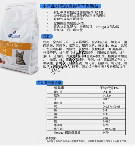 希爾思 貓用 c/d Multicare 泌尿道護理獸醫處方乾糧【雞肉味】8.5lb